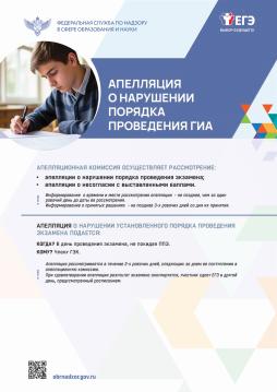 Апелляция о нарушении порядка проведения 
ГИА